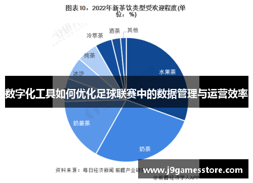数字化工具如何优化足球联赛中的数据管理与运营效率